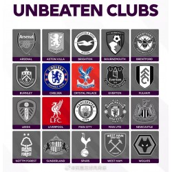 Chelsea, Liverpool i Crystal Palace trenutno drže naslov neporaženih u Premier ligi.